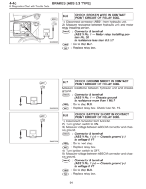Page 2434