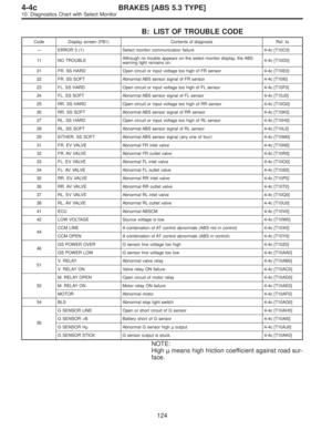 Page 2464
