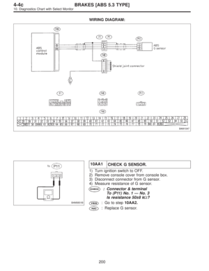 Page 2540