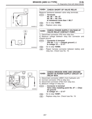 Page 2547