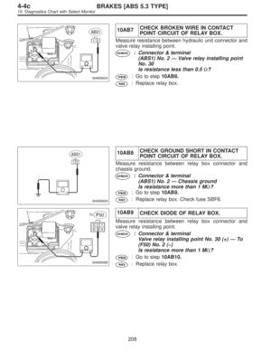 Page 2548