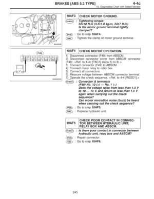Page 2585