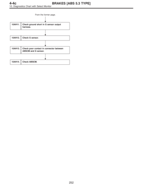 Page 2592