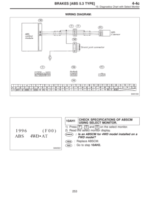 Page 2593