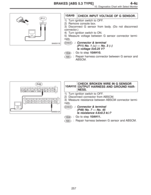 Page 2597