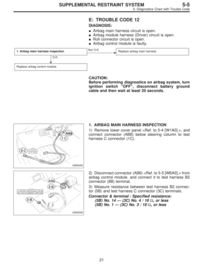 Page 2632