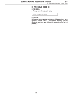 Page 2636