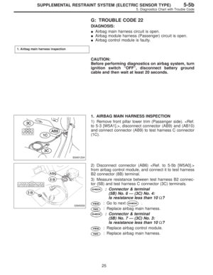 Page 2679
