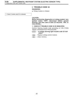 Page 2682