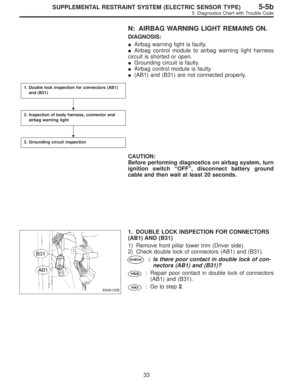 Page 2687