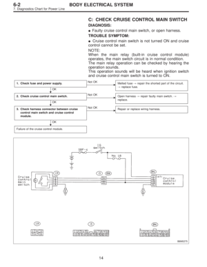 Page 2711