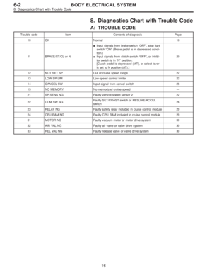 Page 2713