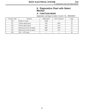 Page 2728