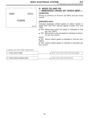 Page 2730
