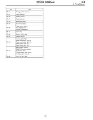 Page 2751