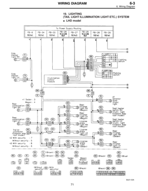 Page 2801