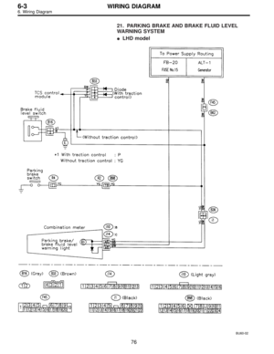 Page 2806