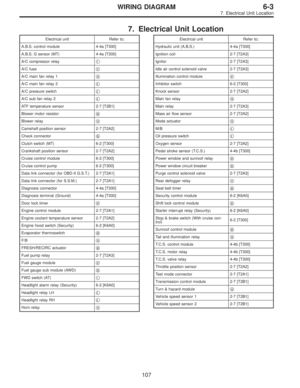 Page 2837