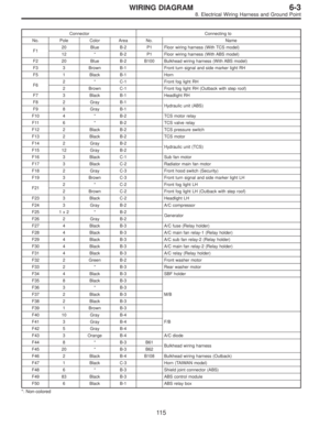 Page 2845