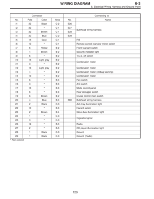 Page 2859