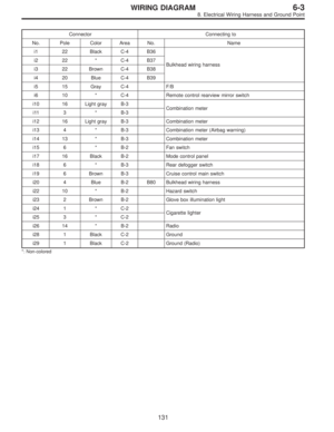 Page 2861