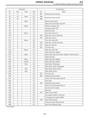 Page 2863