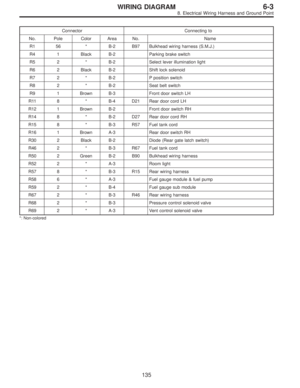 Page 2865