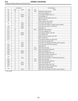 Page 2868