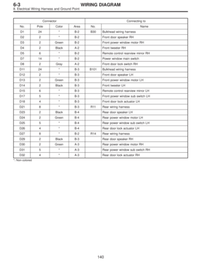 Page 2870