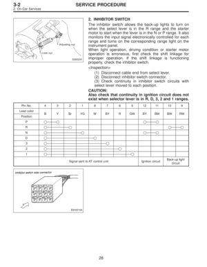 Page 854