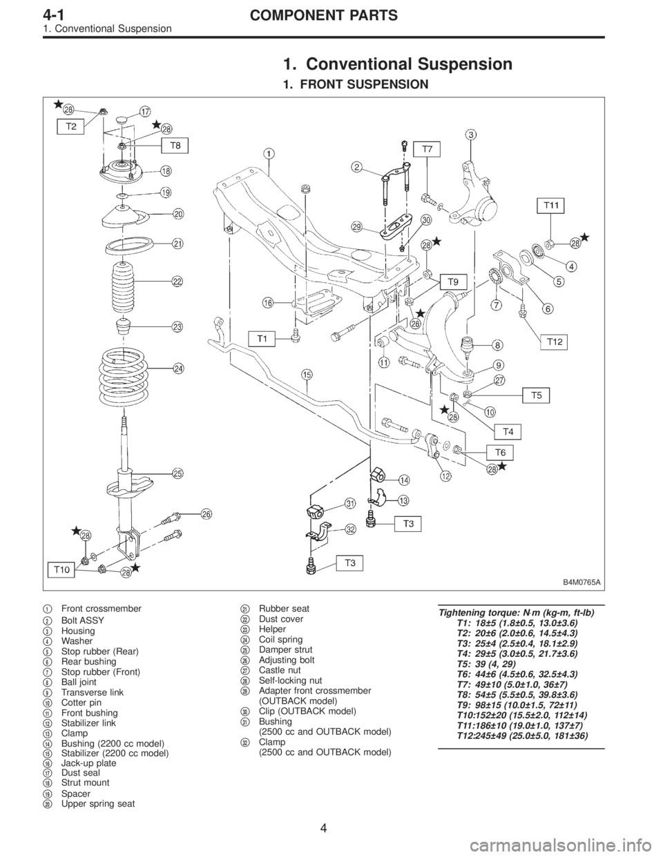 SUBARU LEGACY 1996  Service Repair Manual 1. Conventional Suspension
1. FRONT SUSPENSION
B4M0765A
1Front crossmember

2Bolt ASSY
3Housing
4Washer
5Stop rubber (Rear)
6Rear bushing
7Stop rubber (Front)
8Ball joint
9Transverse link
10