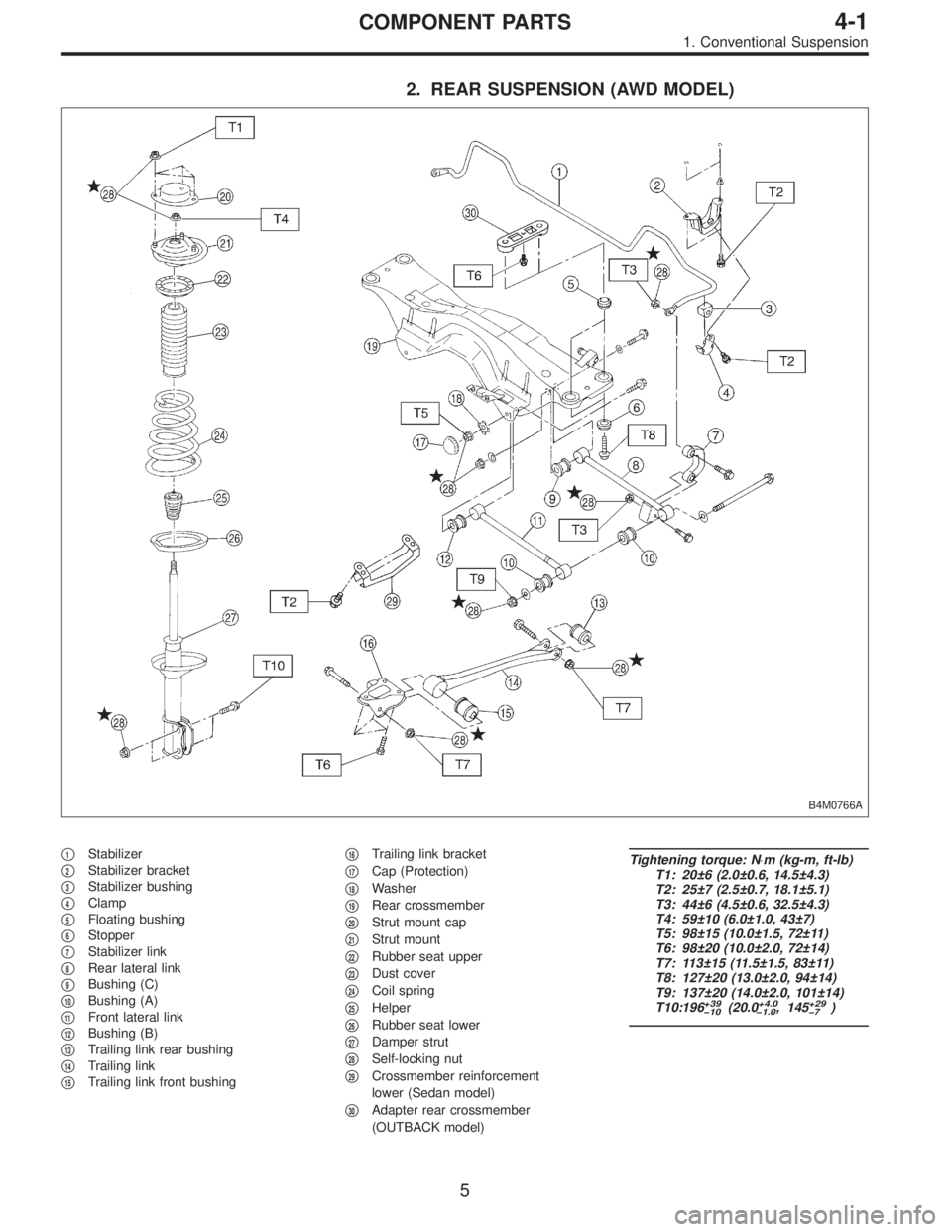 SUBARU LEGACY 1996  Service Repair Manual 2. REAR SUSPENSION (AWD MODEL)
B4M0766A
1Stabilizer

2Stabilizer bracket

3Stabilizer bushing

4Clamp

5Floating bushing

6Stopper

7Stabilizer link

8Rear lateral link

9Bushing (C)

10Bush