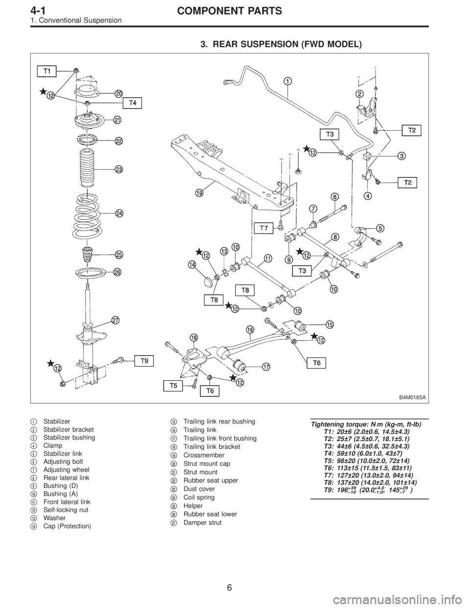 SUBARU LEGACY 1996  Service Repair Manual 3. REAR SUSPENSION (FWD MODEL)
B4M0185A
1Stabilizer

2Stabilizer bracket

3Stabilizer bushing

4Clamp

5Stabilizer link

6Adjusting bolt

7Adjusting wheel

8Rear lateral link

9Bushing (D)

