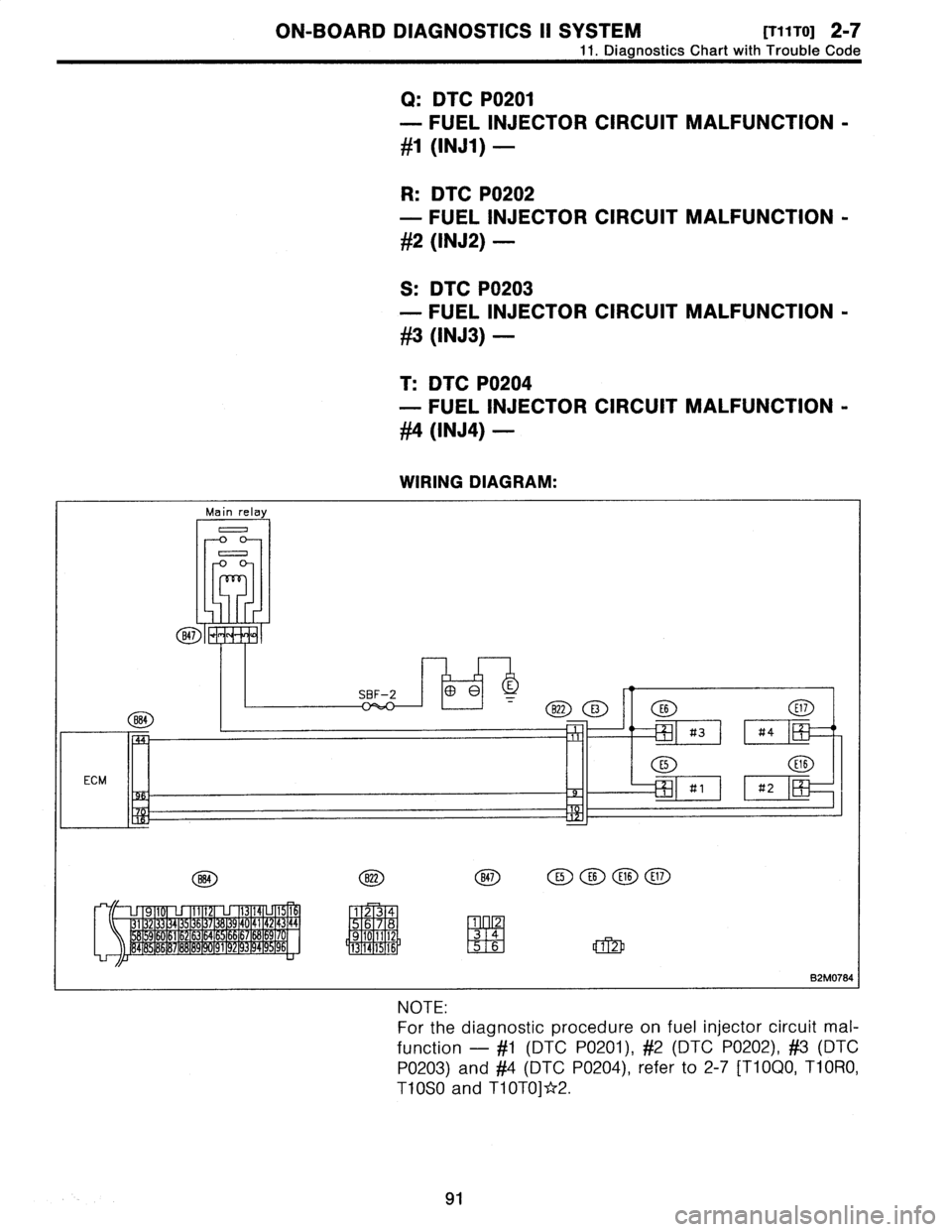 SUBARU LEGACY 1996  Service Repair Manual 
ON-BOARD
DIAGNOSTICS
11
SYSTEM
[TylTOi
2-7

11
.
DiagnosticsChart
with
Trouble
Code

Q
:
DTC
P0201

-
FUELINJECTOR
CIRCUIT
MALFUNCTION
-

#1
(INJ1)
-

R
:
DTC
P0202

-
FUELINJECTOR
CIRCUIT
MALFUNCTIO
