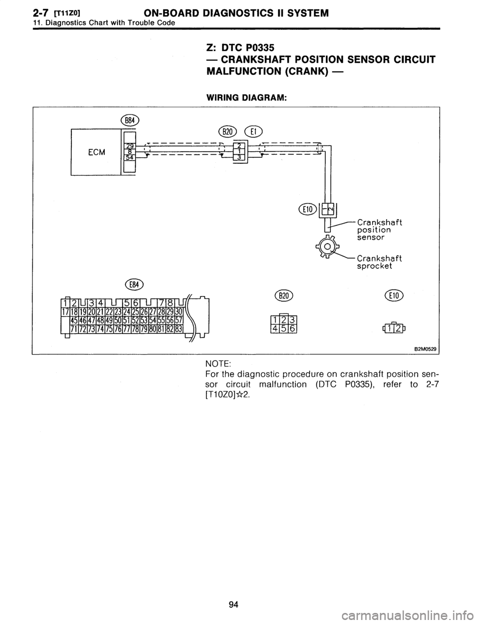 SUBARU LEGACY 1996  Service Repair Manual 2-7
[T11Z0]
ON-BOARD
DIAGNOSTICS
II
SYSTEM

11
.
Diagnostics
Chart
with
Trouble
Code

Z
:
DTC
P0335

-
CRANKSHAFT
POSITION
SENSOR
CIRCUIT

MALFUNCTION
(CRANK)
-

WIRING
DIAGRAM
:

884
B20

ECM
~-----