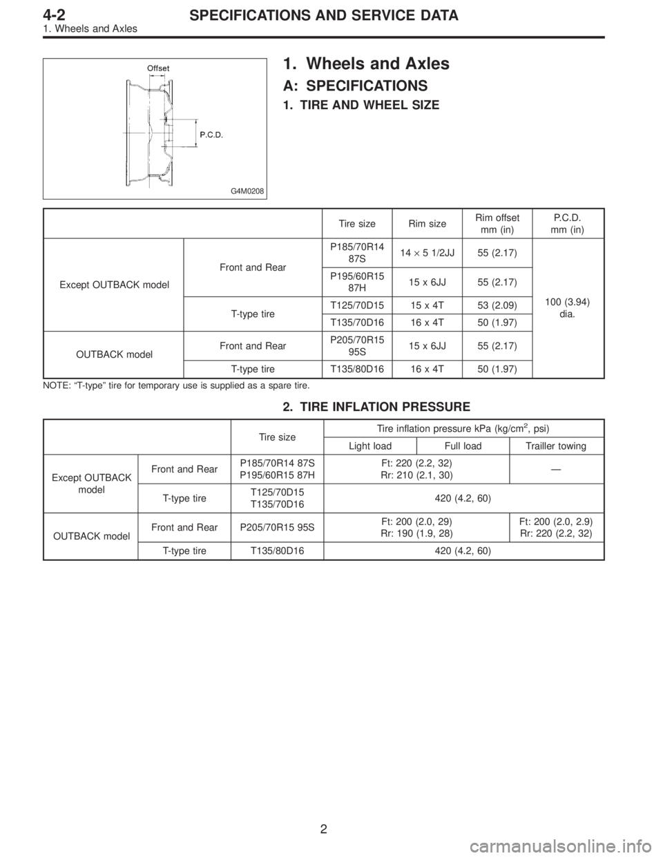 SUBARU LEGACY 1996  Service Repair Manual G4M0208
1. Wheels and Axles
A: SPECIFICATIONS
1. TIRE AND WHEEL SIZE
Tire size Rim sizeRim offset
mm (in)P.C.D.
mm (in)
Except OUTBACK modelFront and RearP185/70R14
87S14×5 1/2JJ 55 (2.17)
100 (3.94)
