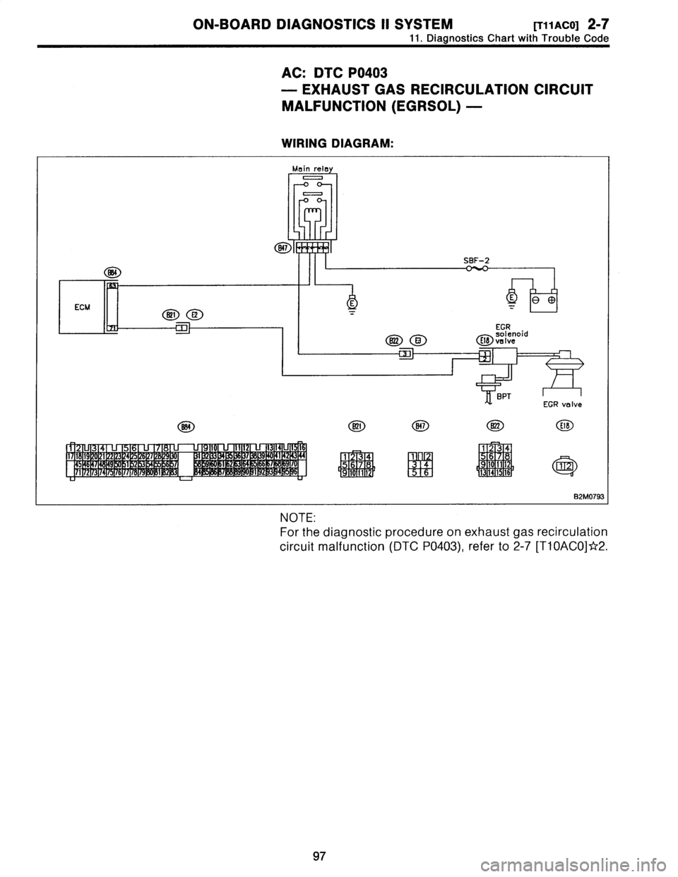 SUBARU LEGACY 1996  Service Repair Manual 
ON-BOARD
DIAGNOSTICS
II
SYSTEM
[Tiinco]
2-7

11
.
Diagnostics
Chart
with
Trouble
Code

AC
:
DTC
P0403

-
EXHAUST
GAS
RECIRCULATION
CIRCUIT

MALFUNCTION
(EGRSOL)
-

WIRING
DIAGRAM
:

Main
rely
0
0

-1