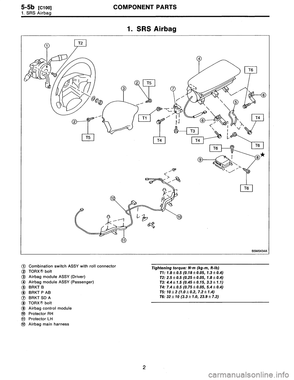 SUBARU LEGACY 1996  Service Repair Manual 
5-5b
[cioo]
COMPONENT
PARTS

1
.
SRS
Airbag

1
.
SRS
Airbag

I
T2
I

(2
T5

7
~9

i

T1

T3
T4

BSM0434A

1~
Combination
switch
ASSY
with
roll
connector

~2
TORXO
bolt

~3
Airbag
module
ASSY
(Driver)