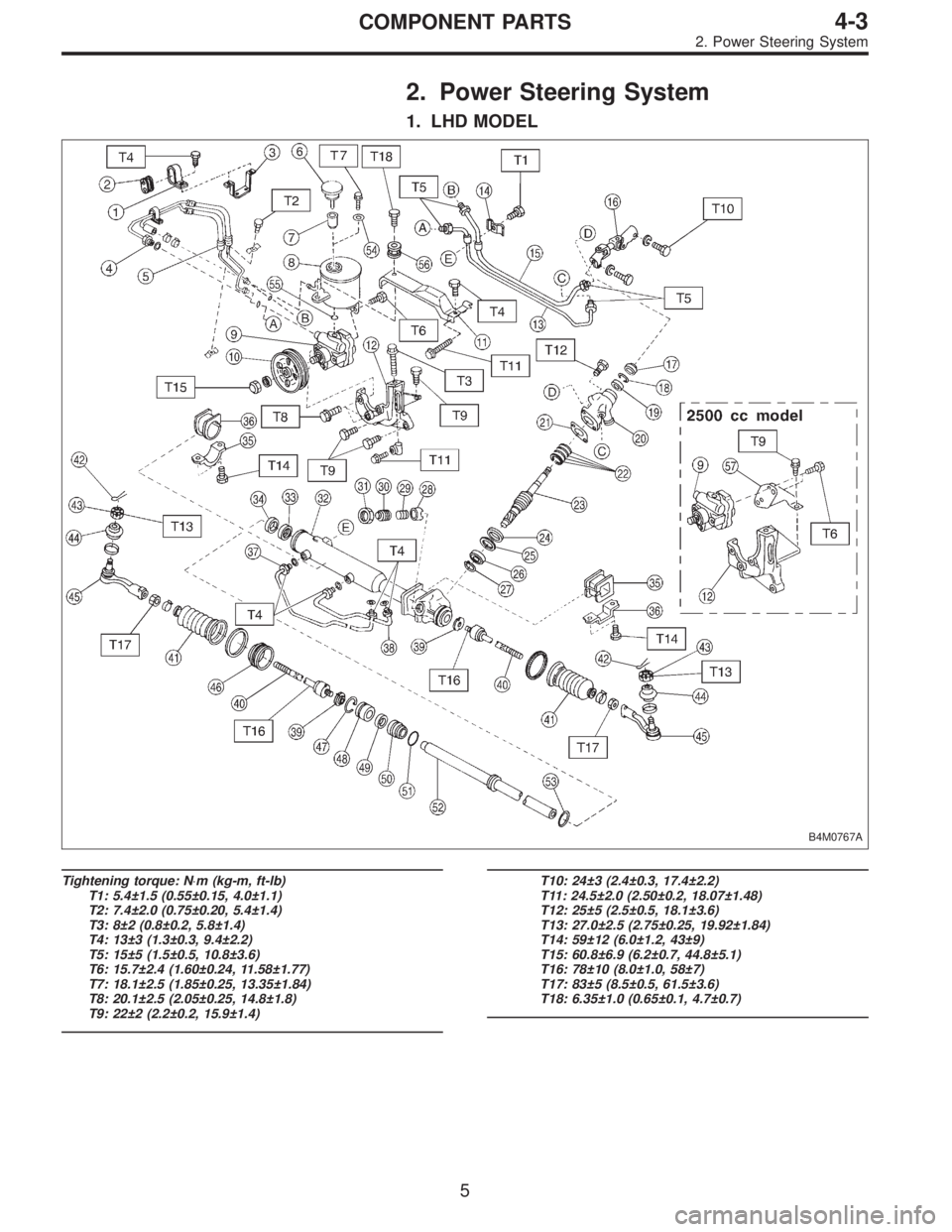 SUBARU LEGACY 1996  Service Repair Manual 2. Power Steering System
1. LHD MODEL
B4M0767A
Tightening torque: N⋅m (kg-m, ft-lb)
T1: 5.4±1.5 (0.55±0.15, 4.0±1.1)
T2: 7.4±2.0 (0.75±0.20, 5.4±1.4)
T3: 8±2 (0.8±0.2, 5.8±1.4)
T4: 13±3 (1