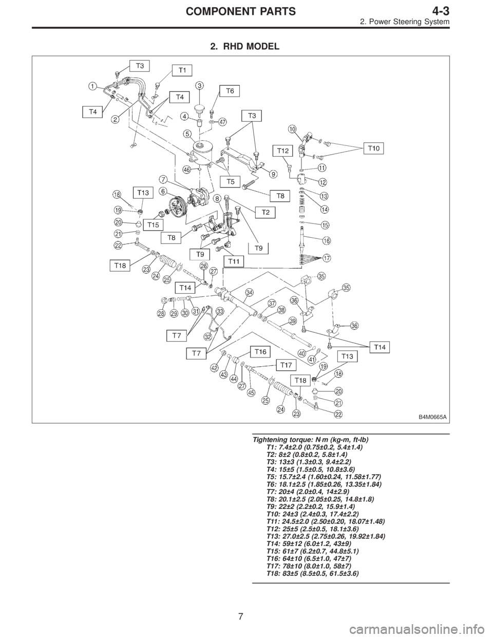SUBARU LEGACY 1996  Service Repair Manual 2. RHD MODEL
B4M0665A
Tightening torque: N⋅m (kg-m, ft-lb)
T1: 7.4±2.0 (0.75±0.2, 5.4±1.4)
T2: 8±2 (0.8±0.2, 5.8±1.4)
T3: 13±3 (1.3±0.3, 9.4±2.2)
T4: 15±5 (1.5±0.5, 10.8±3.6)
T5: 15.7±2