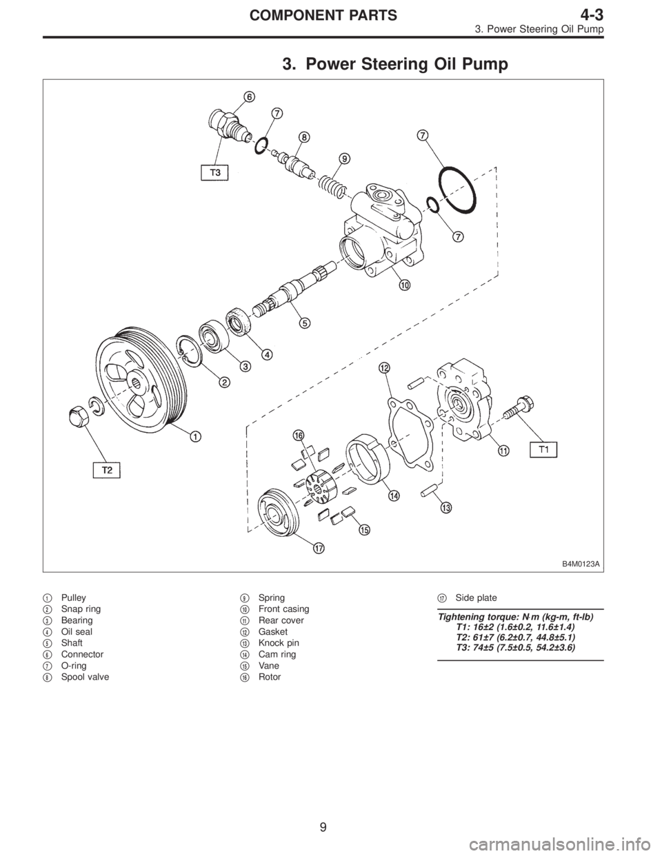 SUBARU LEGACY 1996  Service Repair Manual 3. Power Steering Oil Pump
B4M0123A
1Pulley

2Snap ring

3Bearing

4Oil seal

5Shaft

6Connector

7O-ring

8Spool valve
9Spring

10Front casing

11Rear cover

12Gasket

13Knock pin

14Ca