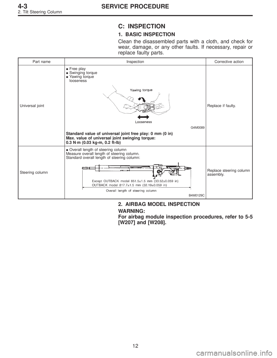 SUBARU LEGACY 1996  Service Repair Manual C: INSPECTION
1. BASIC INSPECTION
Clean the disassembled parts with a cloth, and check for
wear, damage, or any other faults. If necessary, repair or
replace faulty parts.
Part name Inspection Correct