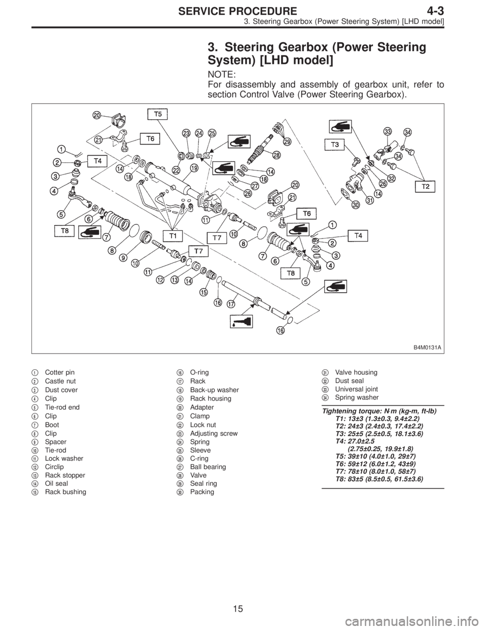 SUBARU LEGACY 1996  Service Repair Manual 3. Steering Gearbox (Power Steering
System) [LHD model]
NOTE:
For disassembly and assembly of gearbox unit, refer to
section Control Valve (Power Steering Gearbox).
B4M0131A
1Cotter pin

2Castle nut