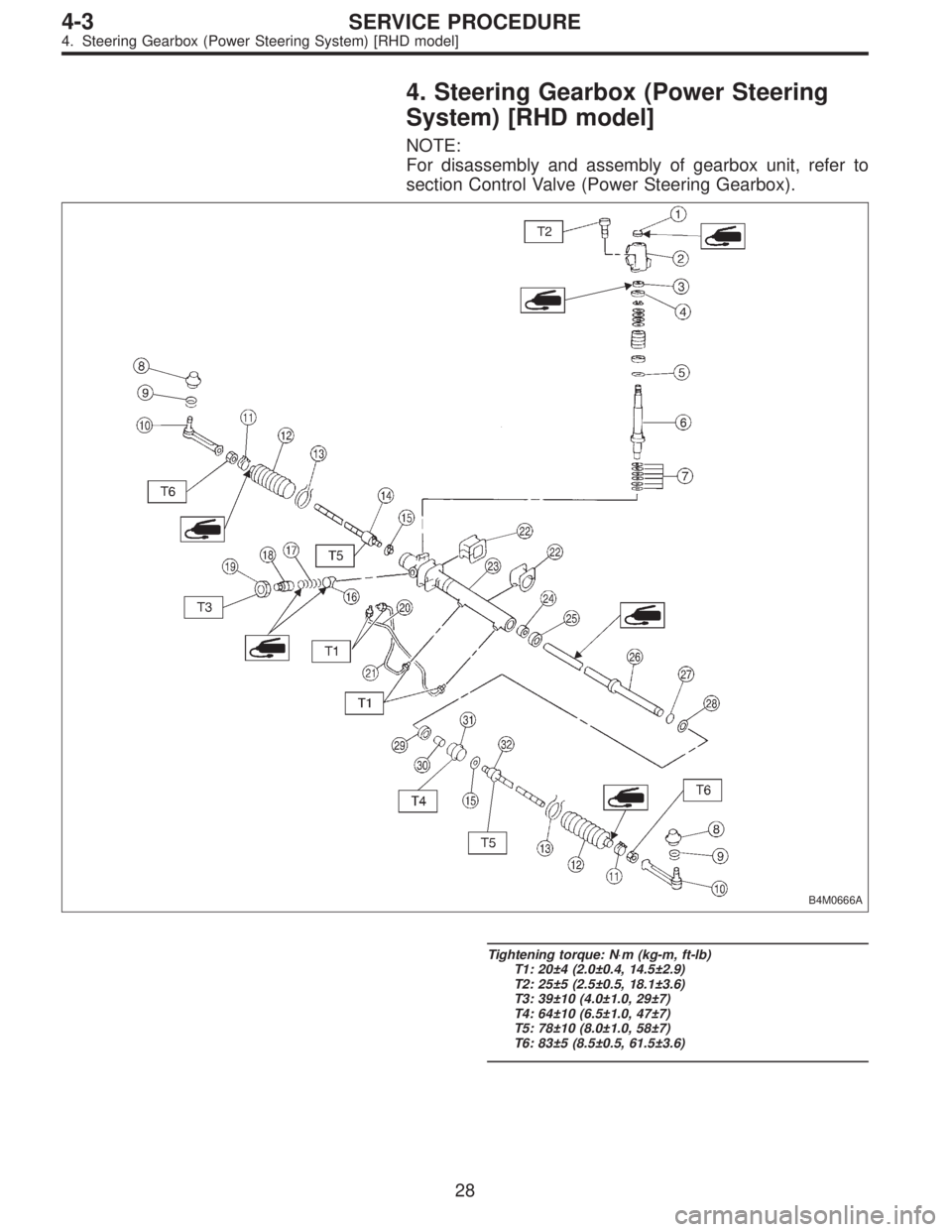 SUBARU LEGACY 1996  Service Repair Manual 4. Steering Gearbox (Power Steering
System) [RHD model]
NOTE:
For disassembly and assembly of gearbox unit, refer to
section Control Valve (Power Steering Gearbox).
B4M0666A
Tightening torque: N⋅m (