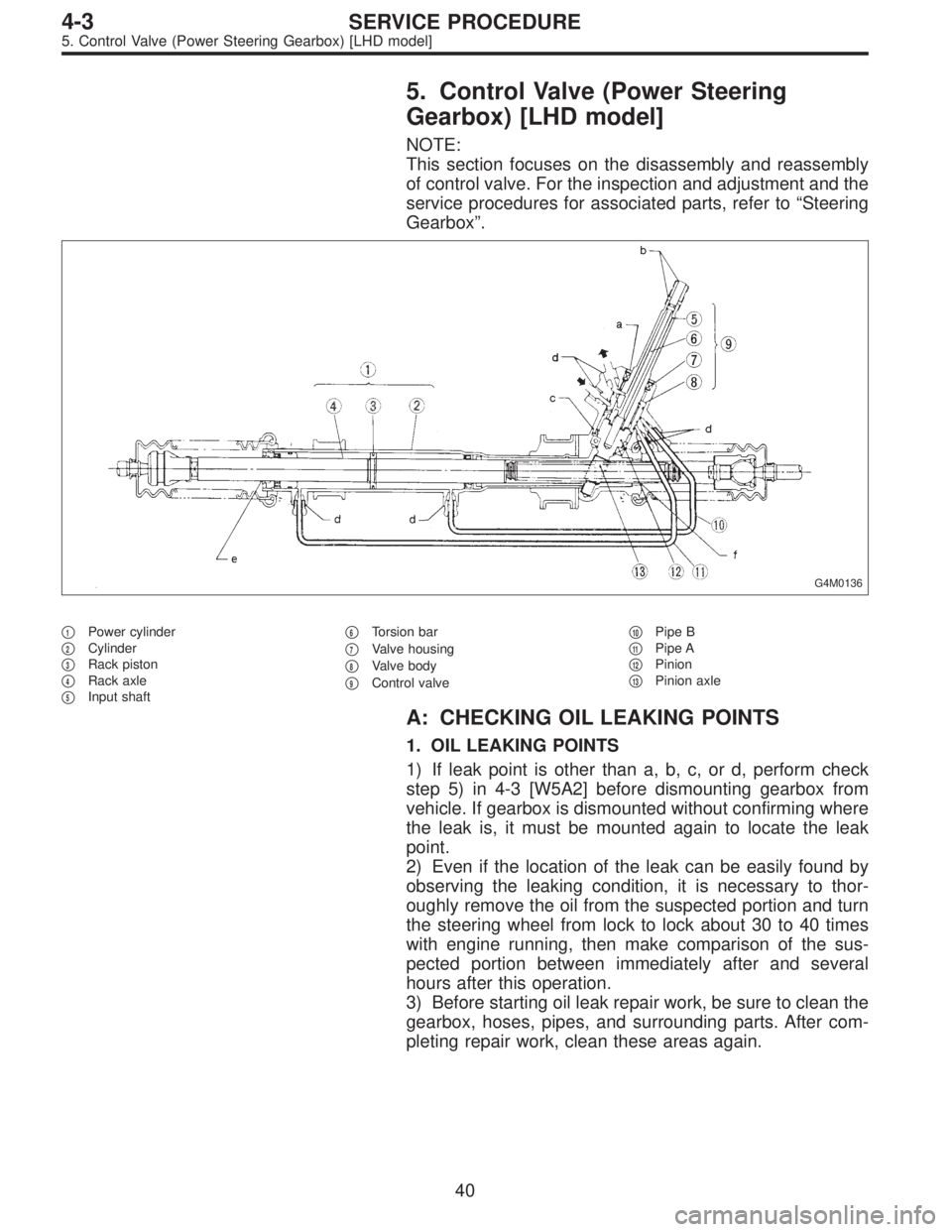 SUBARU LEGACY 1996  Service Repair Manual 5. Control Valve (Power Steering
Gearbox) [LHD model]
NOTE:
This section focuses on the disassembly and reassembly
of control valve. For the inspection and adjustment and the
service procedures for as