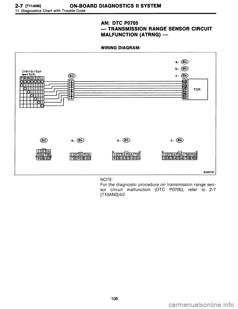 SUBARU LEGACY 1996  Service Repair Manual 2_7
[T11AN0]
ON-BOARD
DIAGNOSTICS
II
SYSTEM

11
.
DiagnosticsChart
with
Trouble
Code

AN
:
DTC
P0705
-

-
TRANSMISSION
RANGE
SENSOR
CIRCUIT

MALFUNCTION
(ATRNG)
-

WIRING
DIAGRAM
:

a
:

Inhibitorb
:
