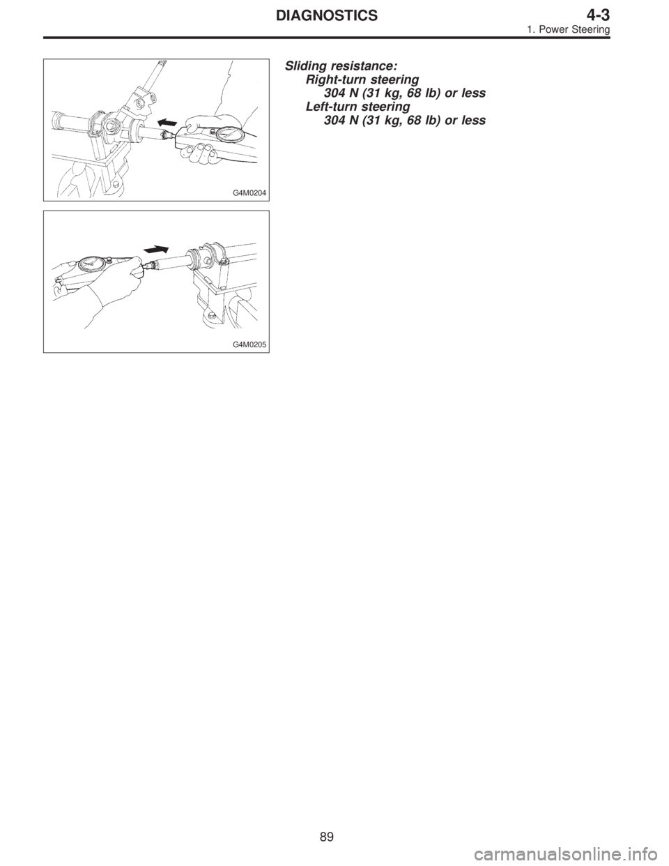SUBARU LEGACY 1996  Service Repair Manual G4M0204
Sliding resistance:
Right-turn steering
304 N (31 kg, 68 lb) or less
Left-turn steering
304 N (31 kg, 68 lb) or less
G4M0205
89
4-3DIAGNOSTICS
1. Power Steering  