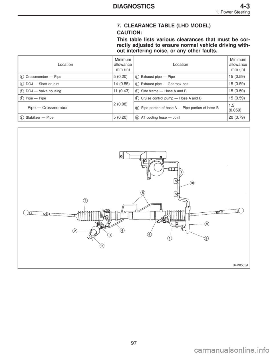 SUBARU LEGACY 1996  Service Repair Manual 7. CLEARANCE TABLE (LHD MODEL)
CAUTION:
This table lists various clearances that must be cor-
rectly adjusted to ensure normal vehicle driving with-
out interfering noise, or any other faults.
Locatio