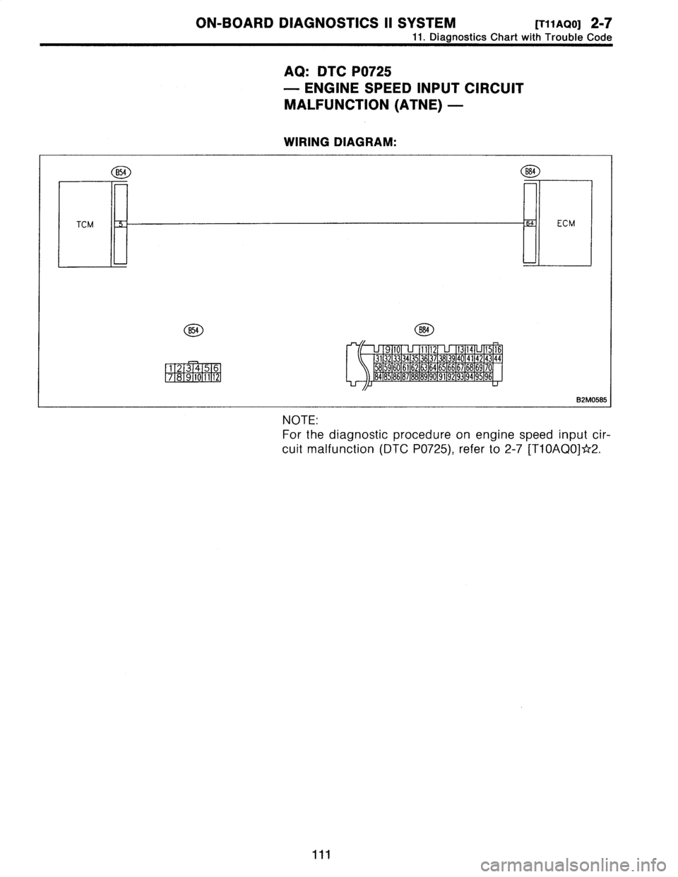 SUBARU LEGACY 1996  Service Repair Manual 
ON-BOARD
DIAGNOSTICS
II
SYSTEM
[T11nQO]
2-7

11
.
Diagnostics
Chart
with
Trouble
Code

AQ
:
DTC
P0725

-
ENGINE
SPEED
INPUT
CIRCUIT

MALFUNCTION
(ATNE)
-

WIRING
DIAGRAM
:

B54

TC
M

854B84

U
910

