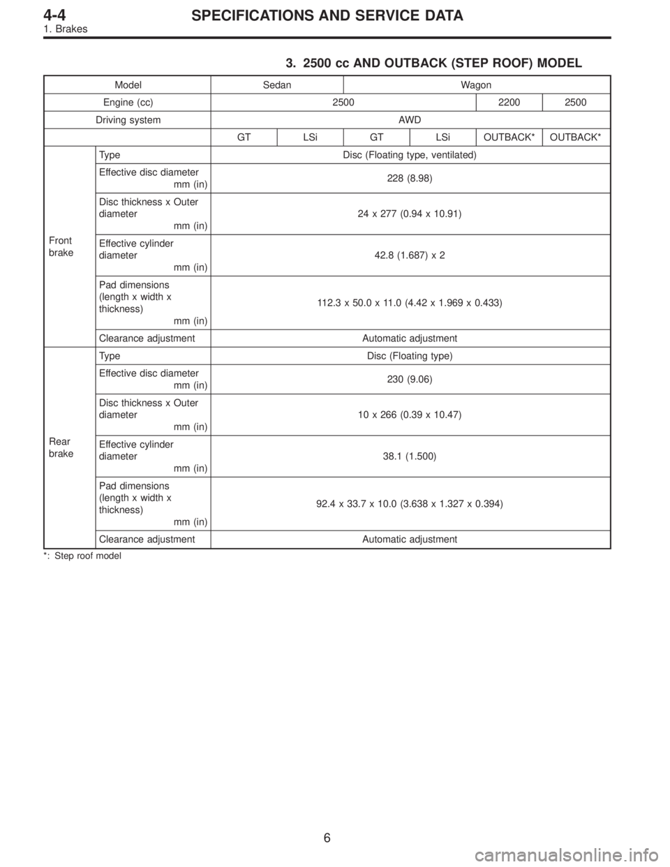 SUBARU LEGACY 1996  Service Repair Manual 3. 2500 cc AND OUTBACK (STEP ROOF) MODEL
Model Sedan Wagon
Engine (cc) 2500 2200 2500
Driving system AWD
GT LSi GT LSi OUTBACK* OUTBACK*
Front
brakeType Disc (Floating type, ventilated)
Effective disc